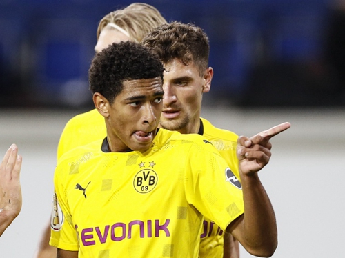 夏季转会市 夏季转会市